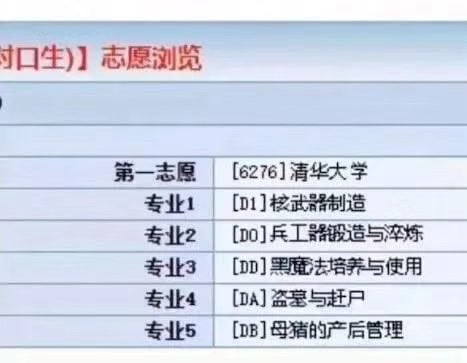 从梦想到幻想到现实