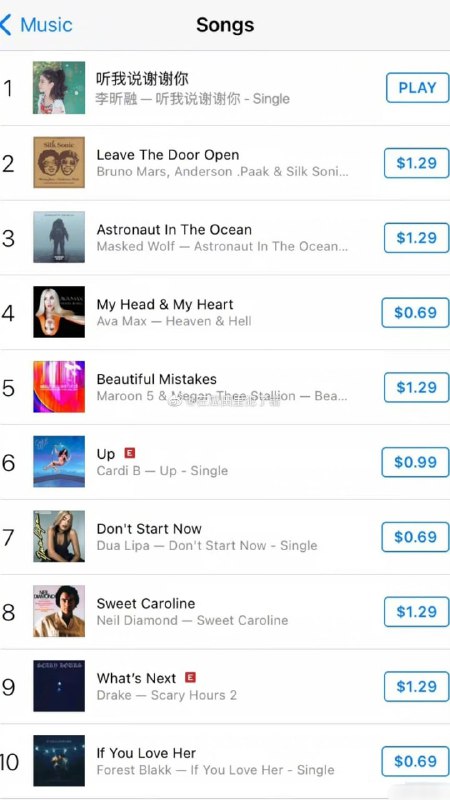 大热单曲《听我说谢谢你》登榜iTunes全球单曲排行榜TOP1