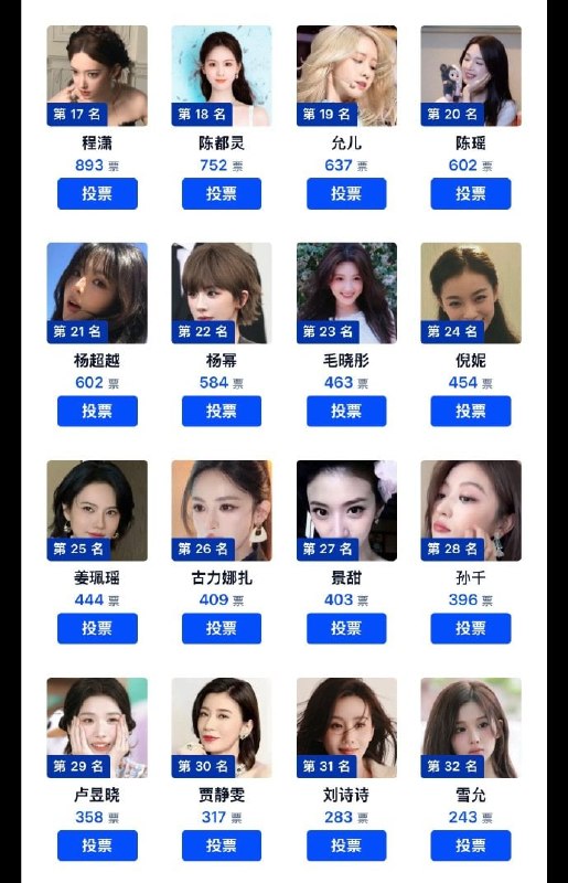 今年的虎扑女神大赛入围名单今年的虎扑女神大赛入围名单