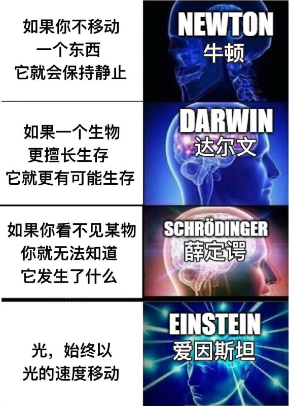 🤔