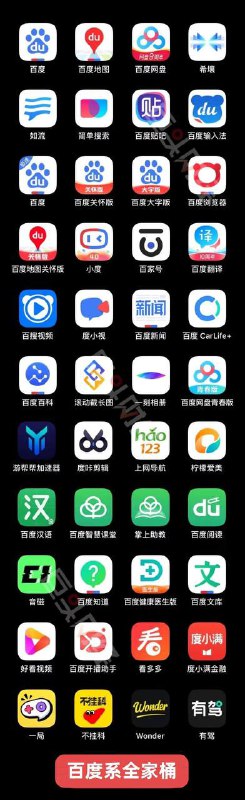 #百度 全家桶 你用过几个？