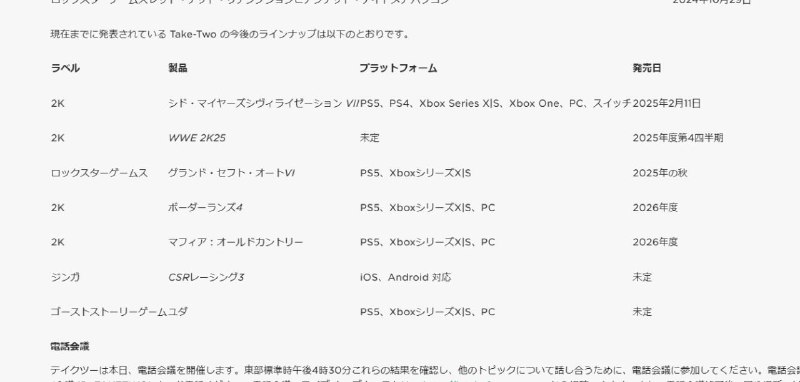 #GTA6 预定2025年秋季发售#GTA6 预定2025年秋季发售