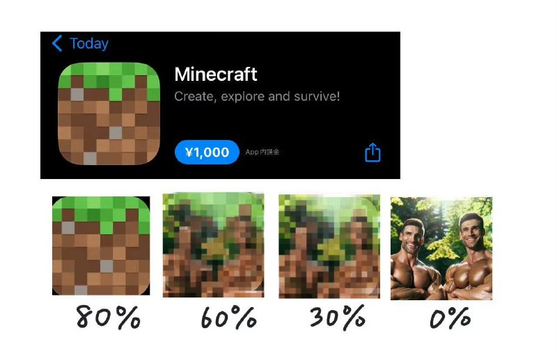 🤔️