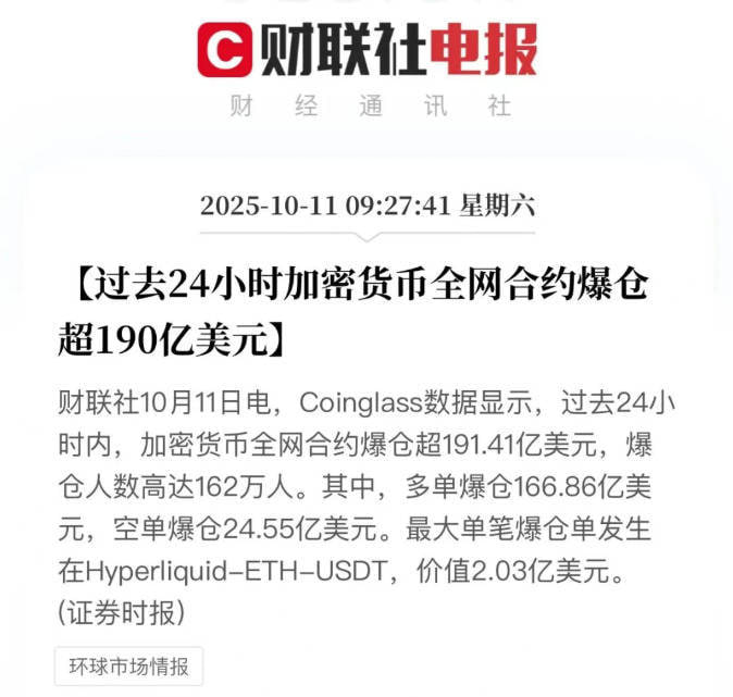今日虚拟货币蒸发190亿美元今日虚拟货币蒸发190亿美元