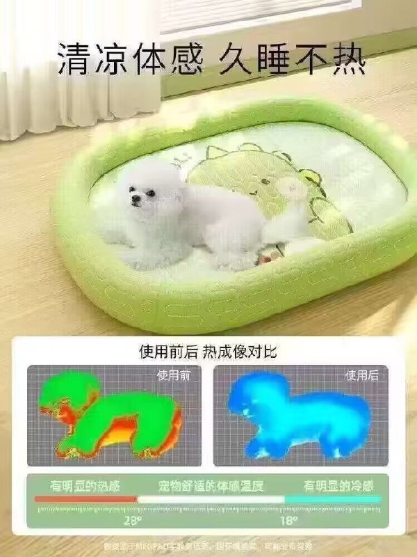 ？