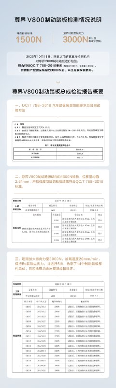 尊界V800公布制动踏板第三方检测结果针对制动踏板争议，今日尊界汽车发布《尊界V800制动踏板检测情况说明》