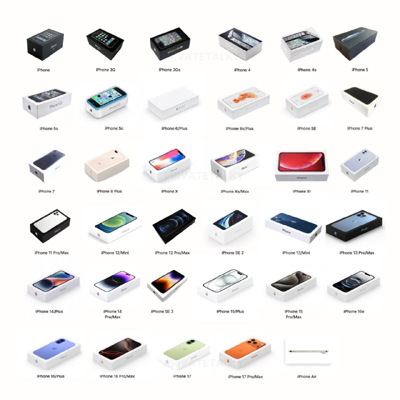 历代iPhone盒子，你还有哪一个？🤔