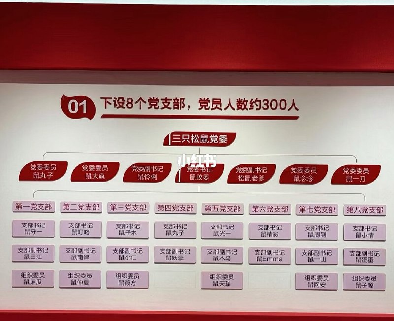 进老鼠窝了这是，邋遢大王历险记😦进老鼠窝了这是，邋遢大王历险记😦