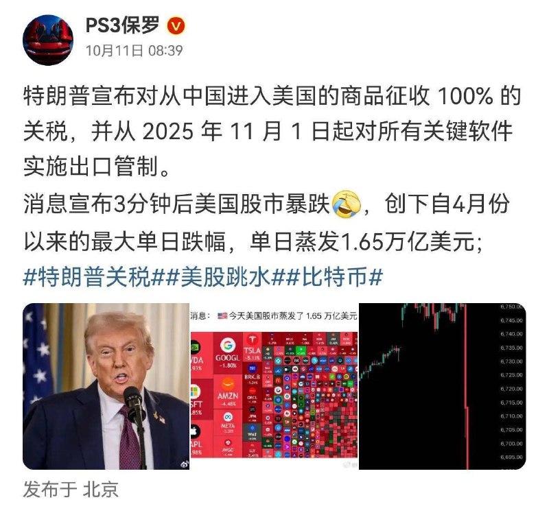 今日虚拟货币蒸发190亿美元今日虚拟货币蒸发190亿美元