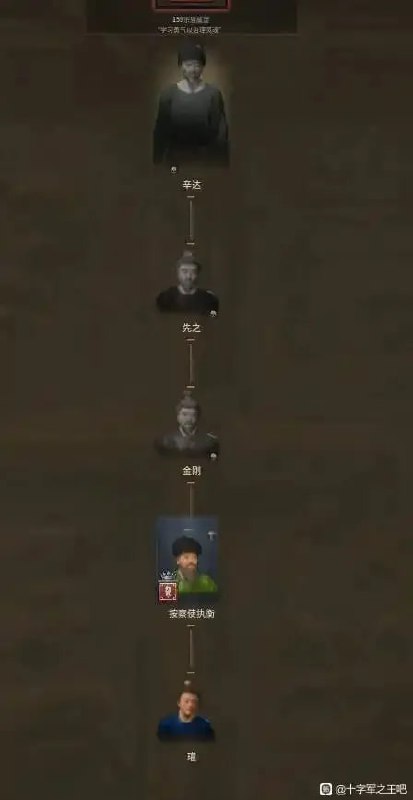 有吧友在《十字军之王3》溥天之下/中国DLC里玩到了自己祖宗😅有吧友在《十字军之王3》溥天之下/中国DLC里玩到了自己祖宗😅