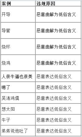 B站走在了文化部门的前面B站走在了文化部门的前面