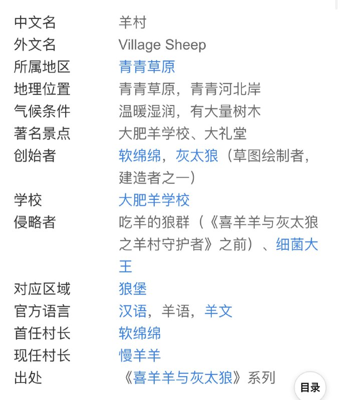 说一个冷知识原来羊村是灰太狼建的🤔说一个冷知识原来羊村是灰太狼建的🤔