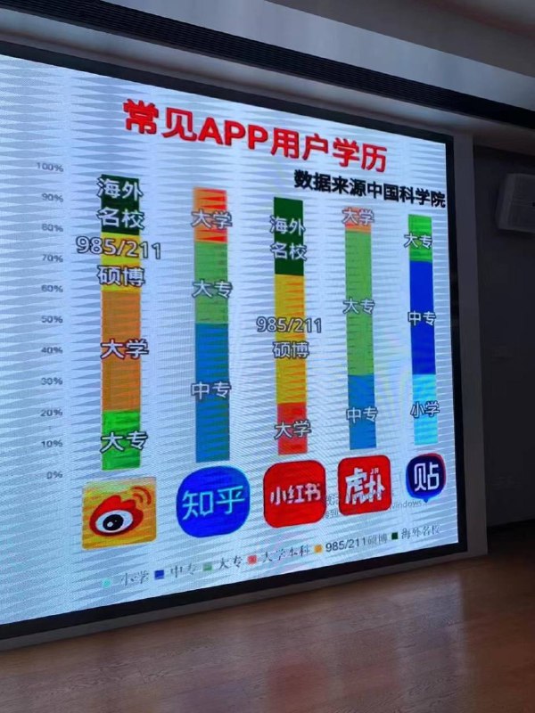 🤔️