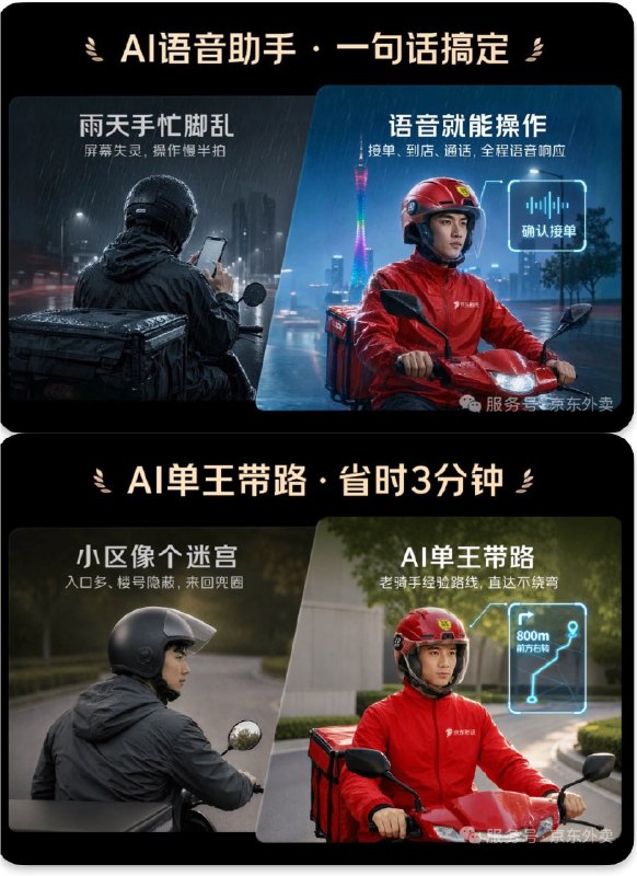 京东外卖推出AI智能头盔日前，京东外卖正式推出全新研发的AI智能头盔，首批设备将免费发放给京东全职骑手，后续将逐步向全体骑手开放
