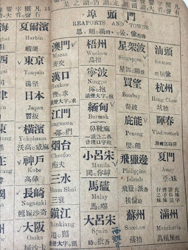 清末的香港人是这样学英语的🤔清末的香港人是这样学英语的🤔