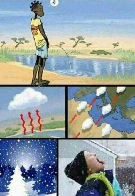 #怪图