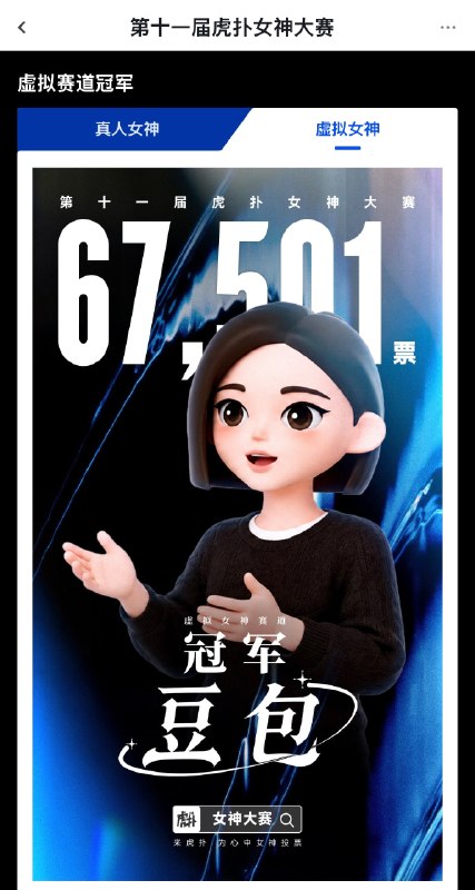2026虎扑女神大赛虚拟女神赛道最后夺冠的是你豆姐！