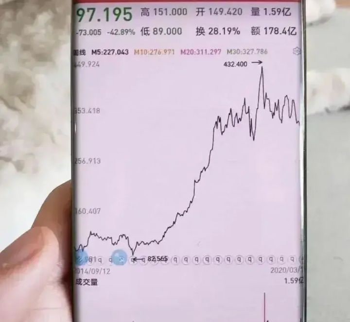 千万别用这款手机～千万别用这款手机～