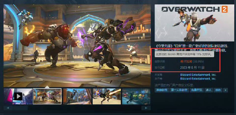《#守望先锋2》上线第一天，成功超越《#三国杀》成为steam差评榜第一